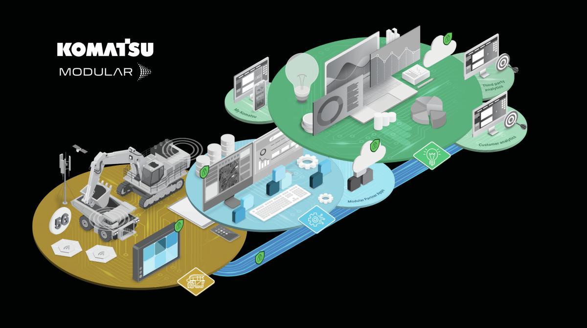 1205x0 s3 65983 modular ecosystem overview image