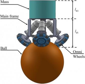 Ballbot1